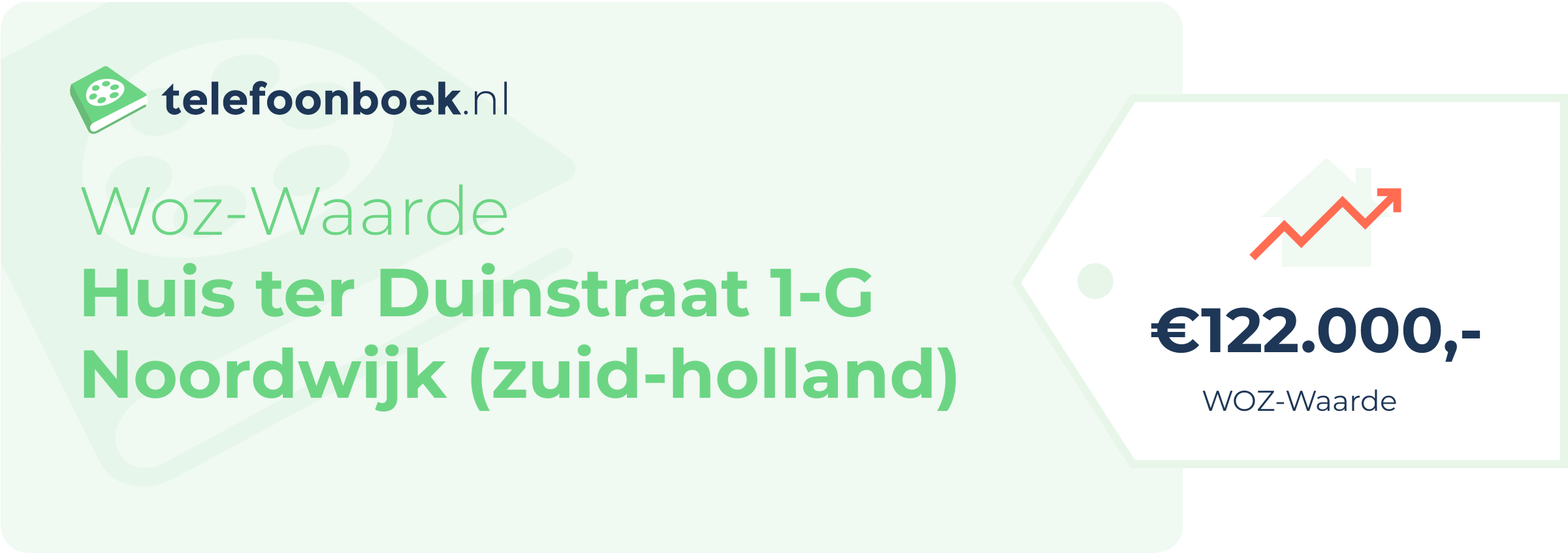 WOZ-waarde Huis Ter Duinstraat 1-G Noordwijk (Zuid-Holland)