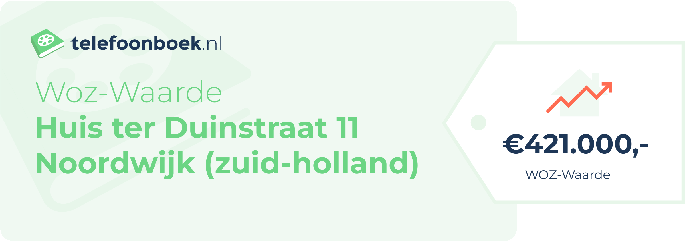WOZ-waarde Huis Ter Duinstraat 11 Noordwijk (Zuid-Holland)