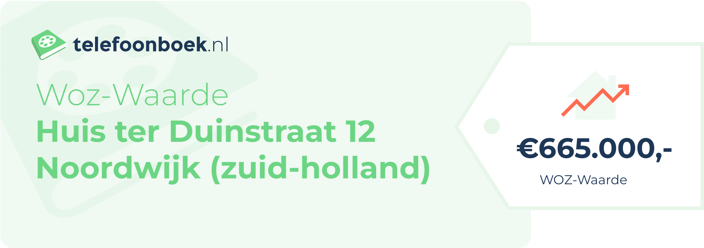 WOZ-waarde Huis Ter Duinstraat 12 Noordwijk (Zuid-Holland)