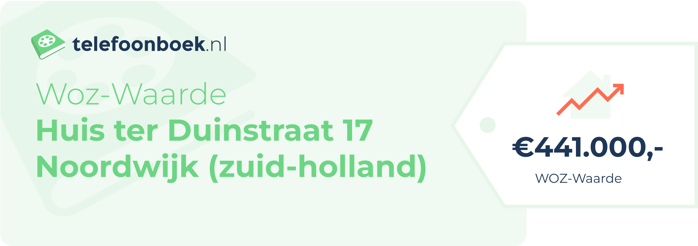 WOZ-waarde Huis Ter Duinstraat 17 Noordwijk (Zuid-Holland)