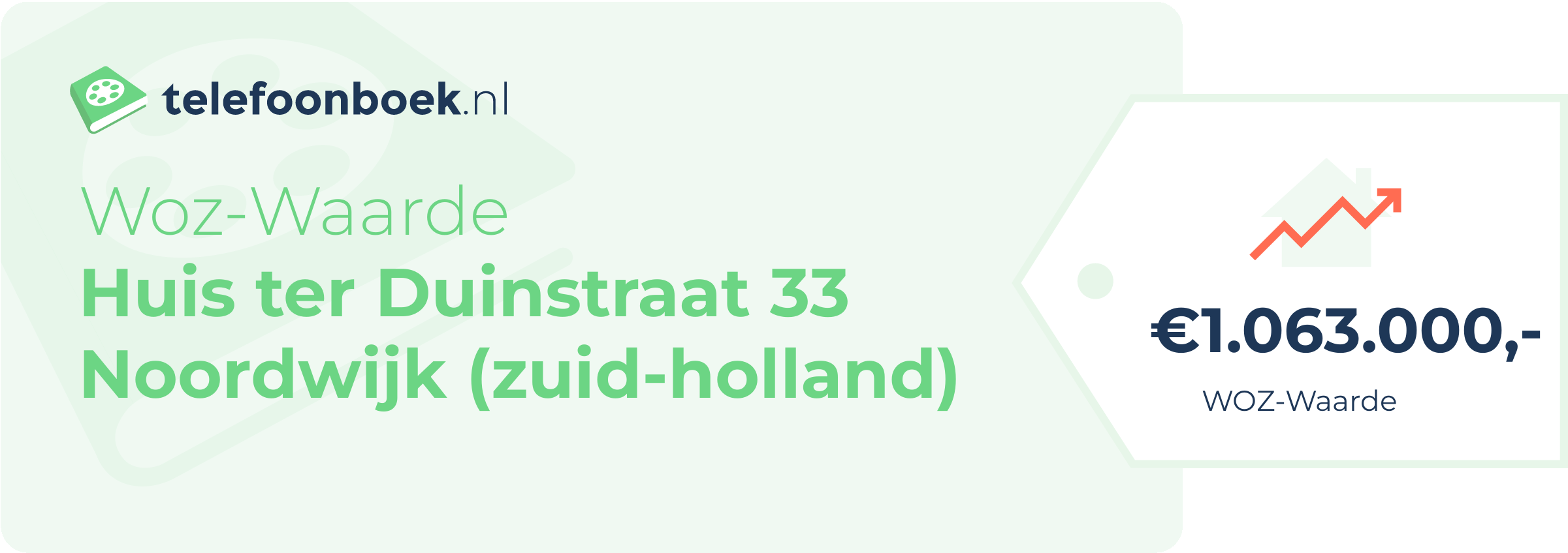 WOZ-waarde Huis Ter Duinstraat 33 Noordwijk (Zuid-Holland)