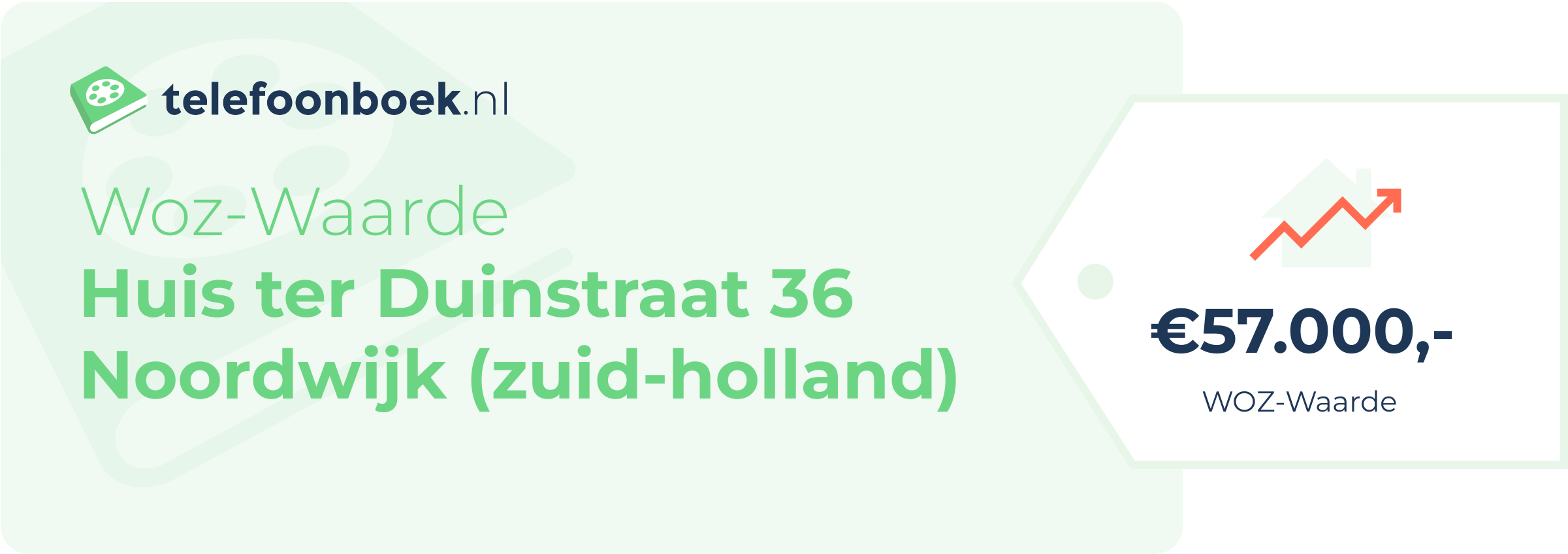WOZ-waarde Huis Ter Duinstraat 36 Noordwijk (Zuid-Holland)