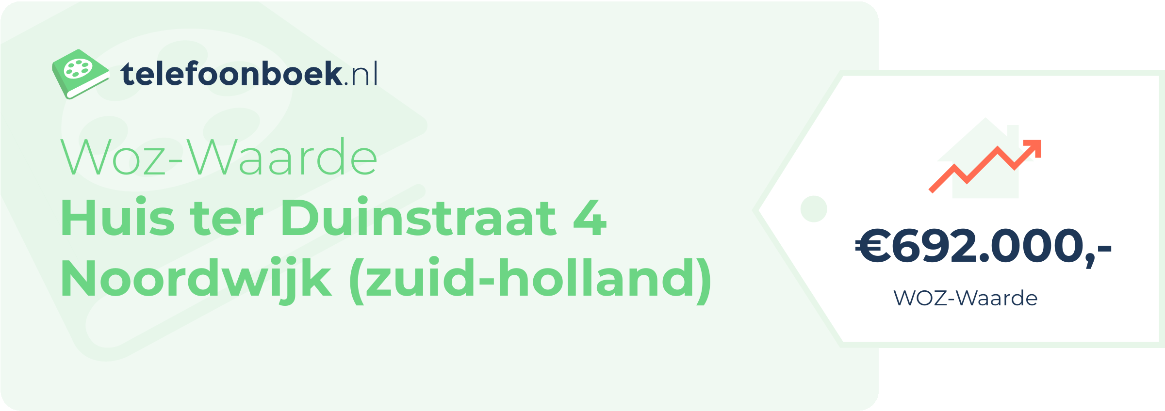 WOZ-waarde Huis Ter Duinstraat 4 Noordwijk (Zuid-Holland)