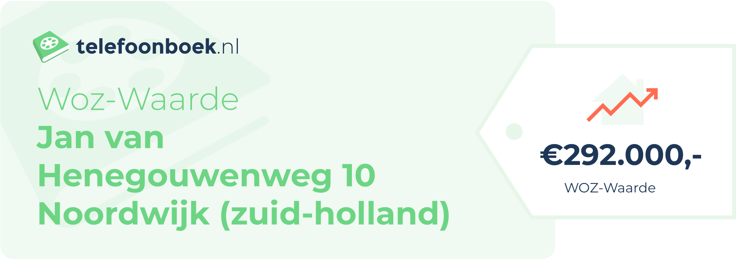 WOZ-waarde Jan Van Henegouwenweg 10 Noordwijk (Zuid-Holland)