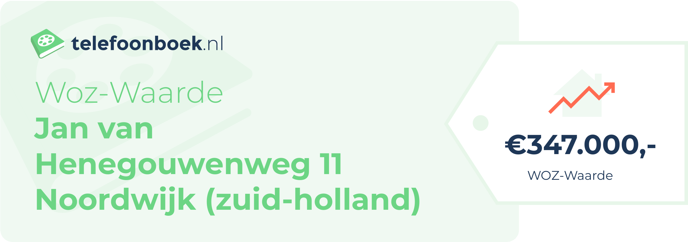 WOZ-waarde Jan Van Henegouwenweg 11 Noordwijk (Zuid-Holland)