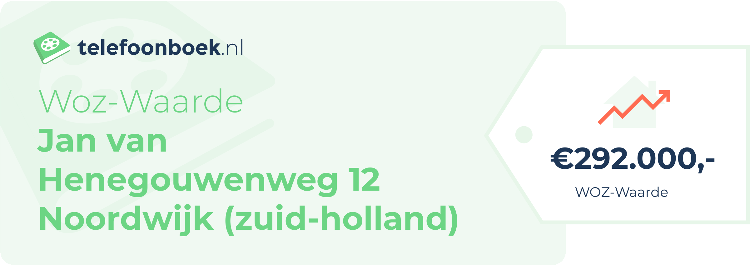 WOZ-waarde Jan Van Henegouwenweg 12 Noordwijk (Zuid-Holland)