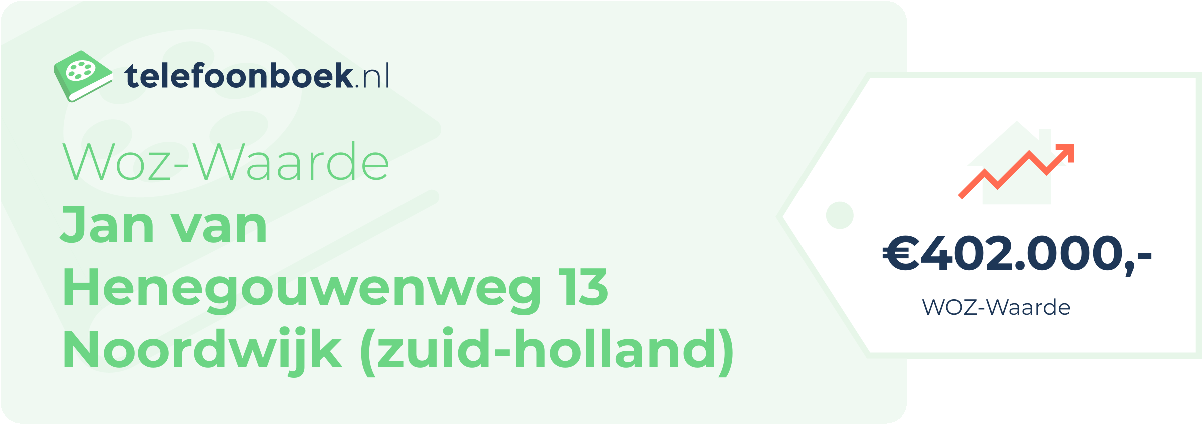 WOZ-waarde Jan Van Henegouwenweg 13 Noordwijk (Zuid-Holland)