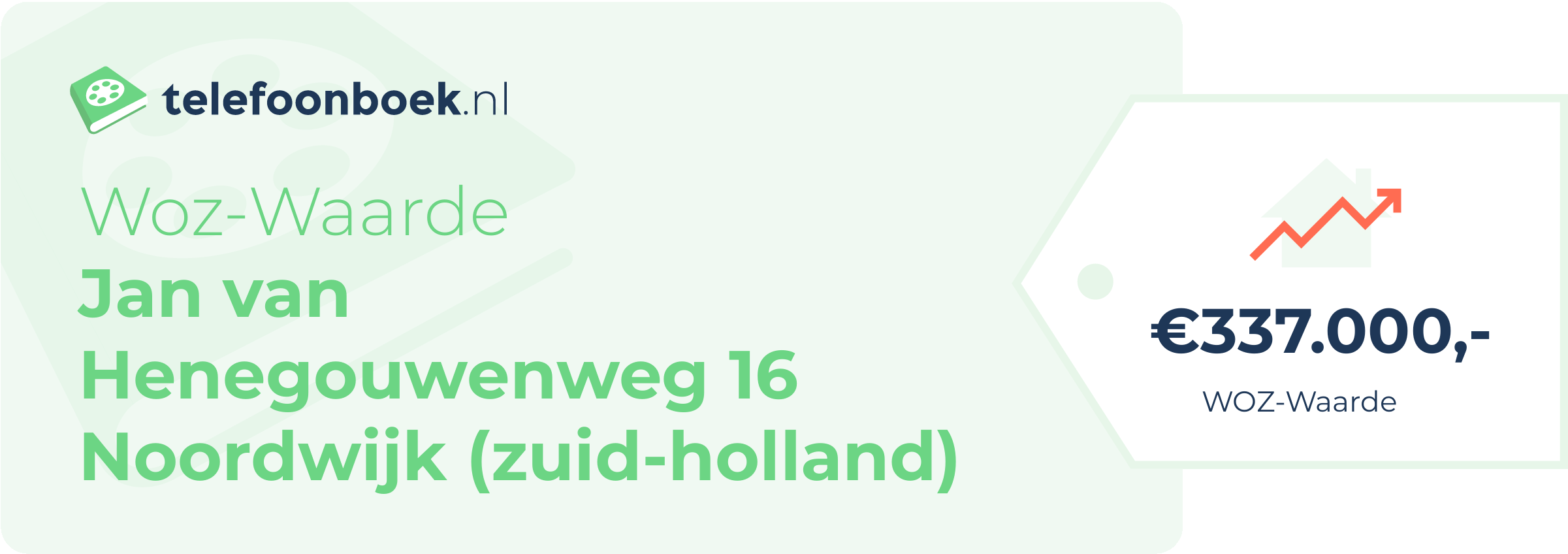 WOZ-waarde Jan Van Henegouwenweg 16 Noordwijk (Zuid-Holland)