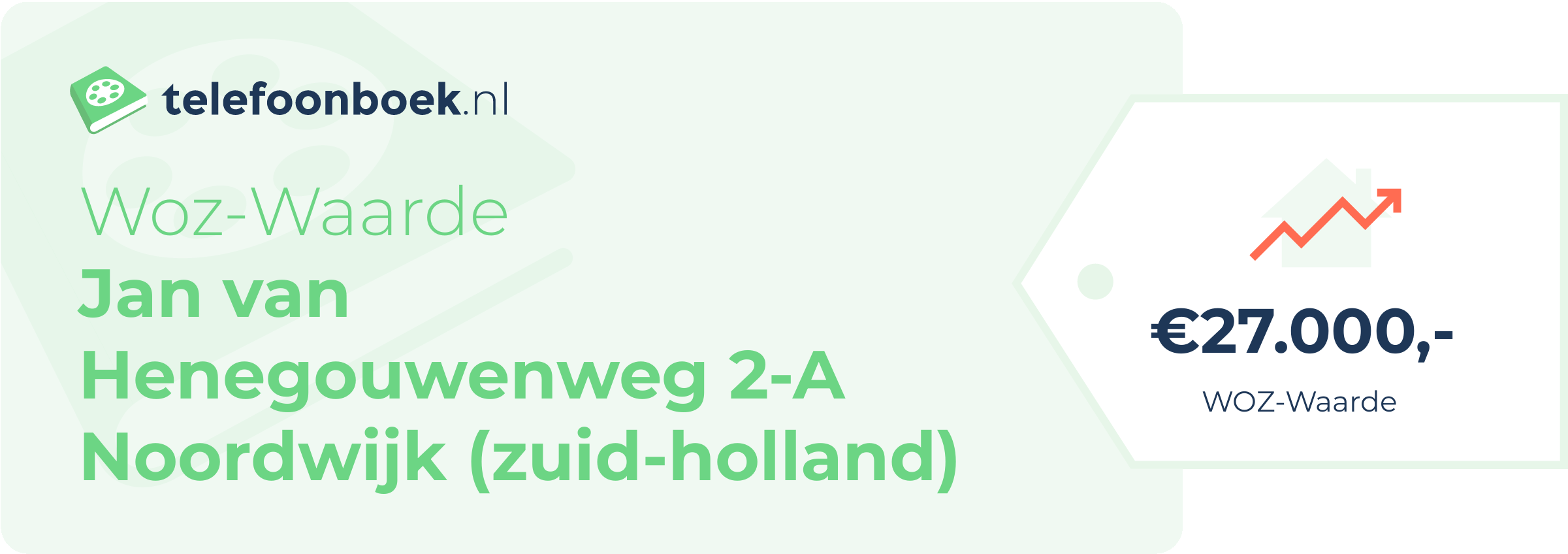 WOZ-waarde Jan Van Henegouwenweg 2-A Noordwijk (Zuid-Holland)