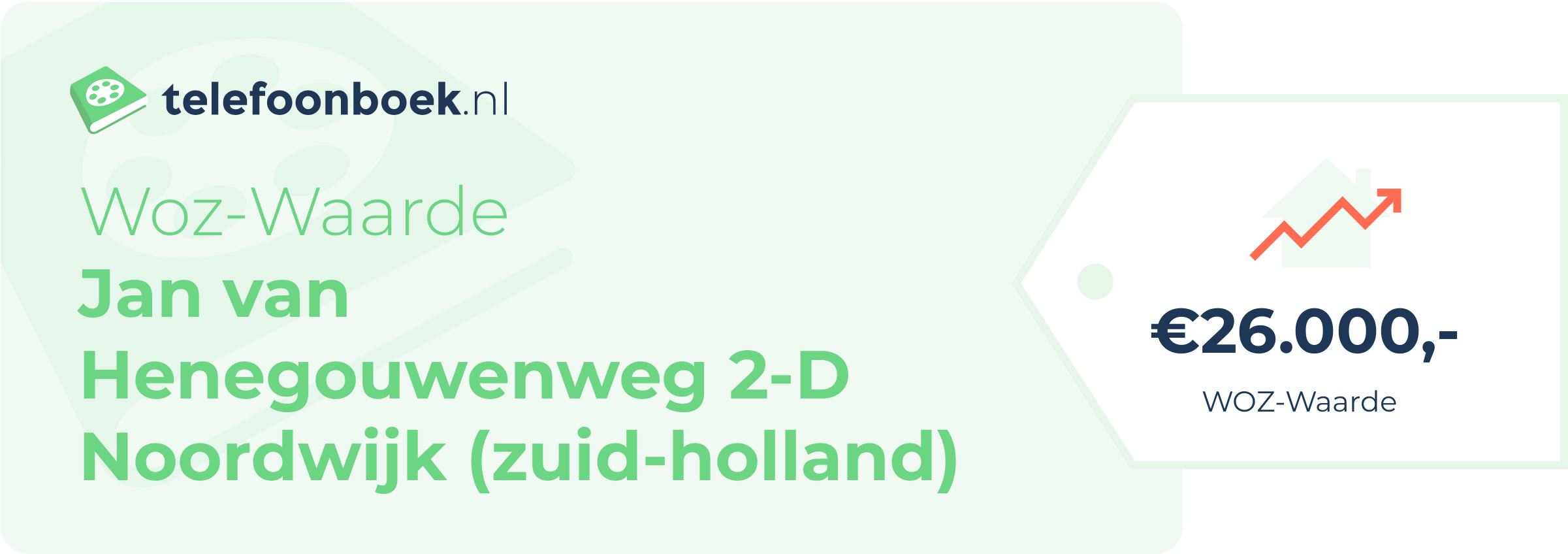 WOZ-waarde Jan Van Henegouwenweg 2-D Noordwijk (Zuid-Holland)