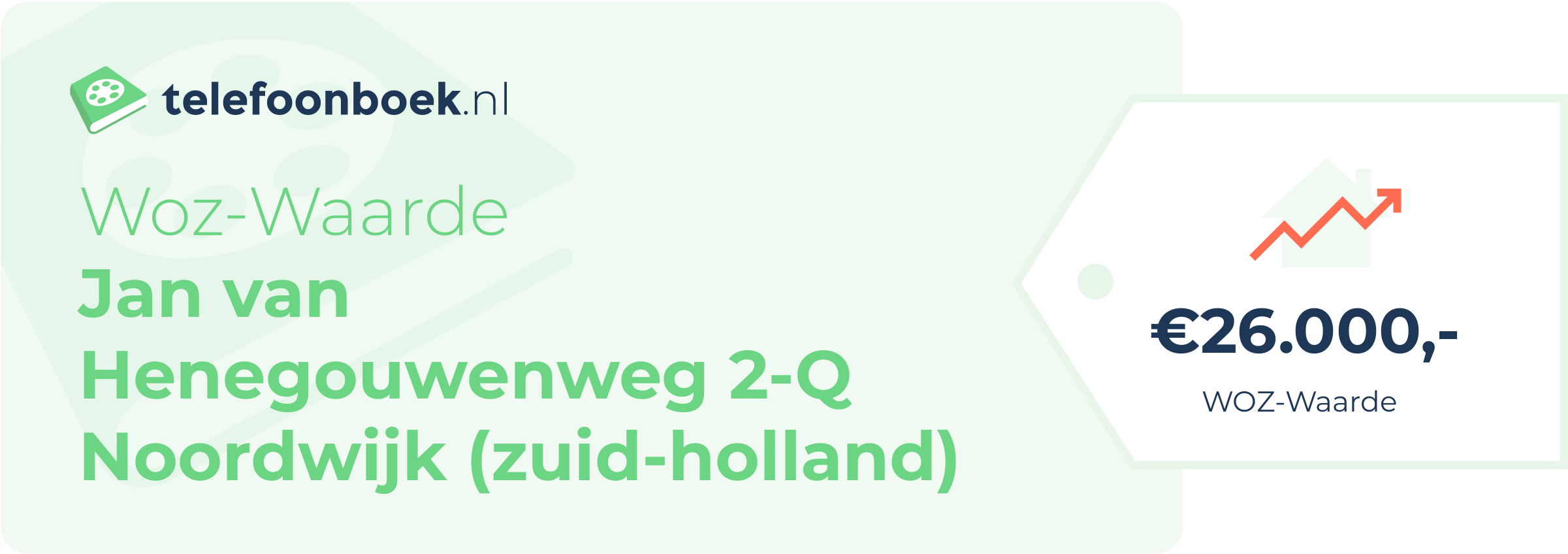 WOZ-waarde Jan Van Henegouwenweg 2-Q Noordwijk (Zuid-Holland)