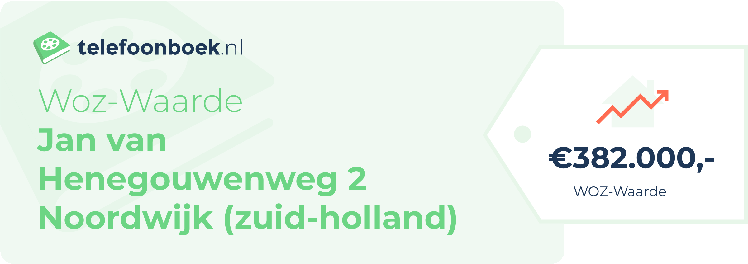 WOZ-waarde Jan Van Henegouwenweg 2 Noordwijk (Zuid-Holland)