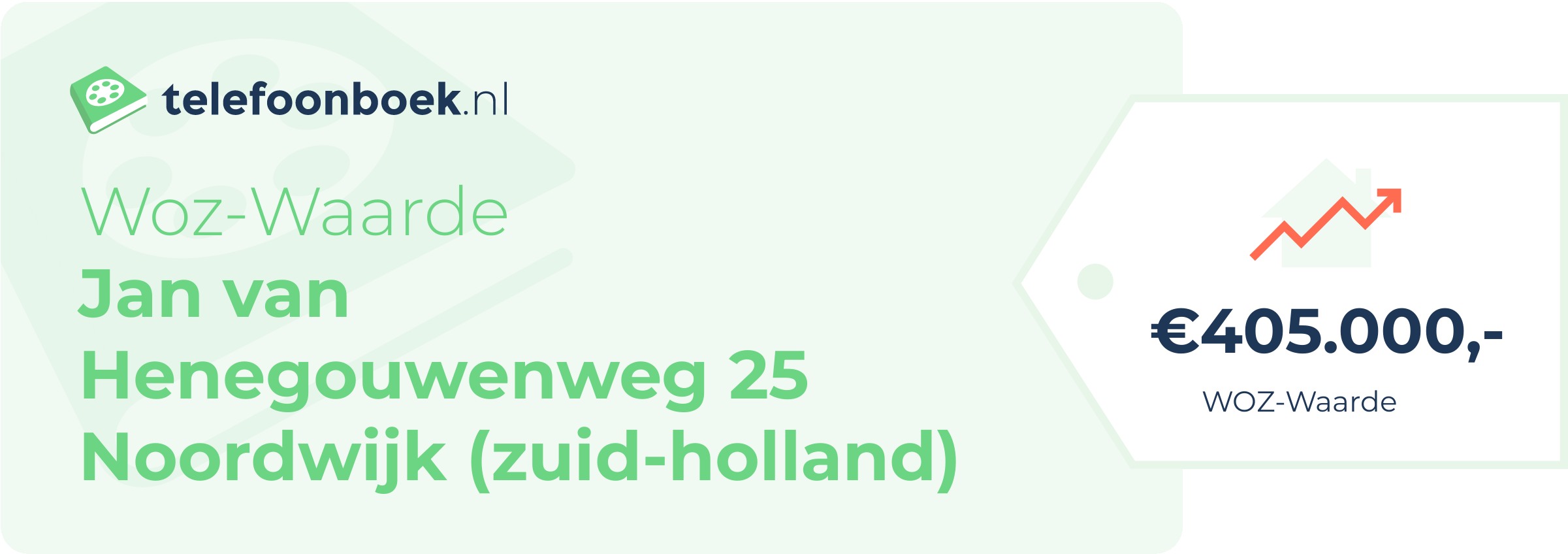 WOZ-waarde Jan Van Henegouwenweg 25 Noordwijk (Zuid-Holland)