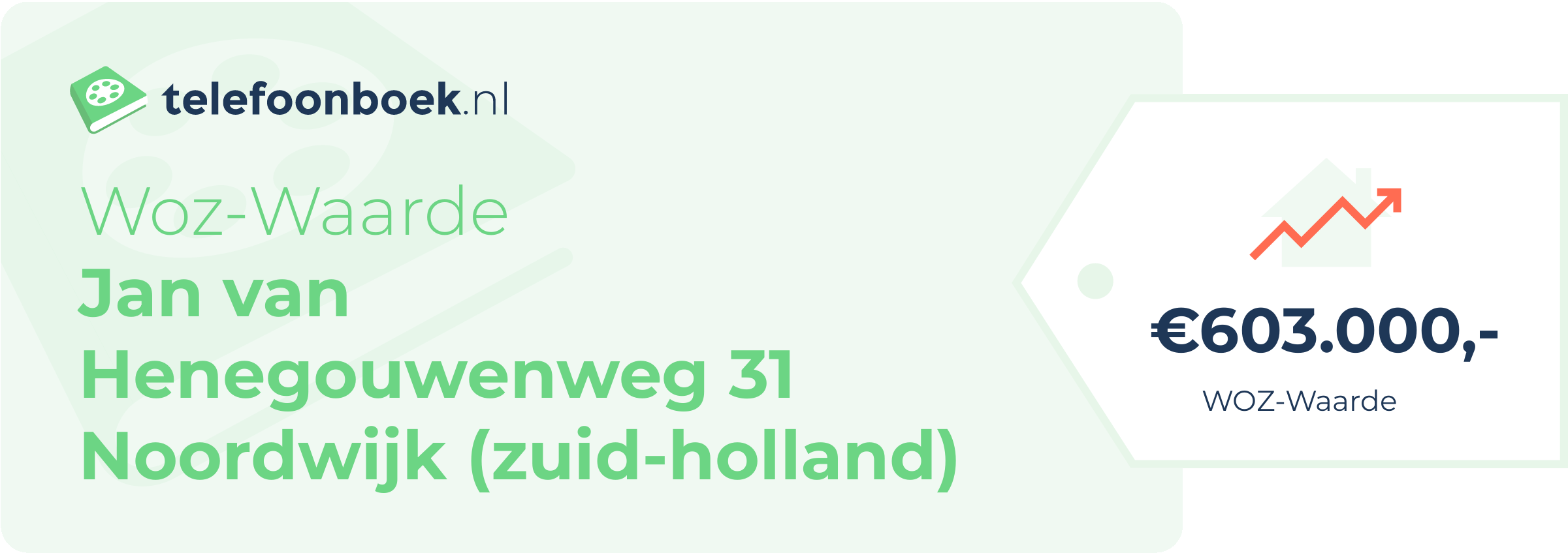 WOZ-waarde Jan Van Henegouwenweg 31 Noordwijk (Zuid-Holland)