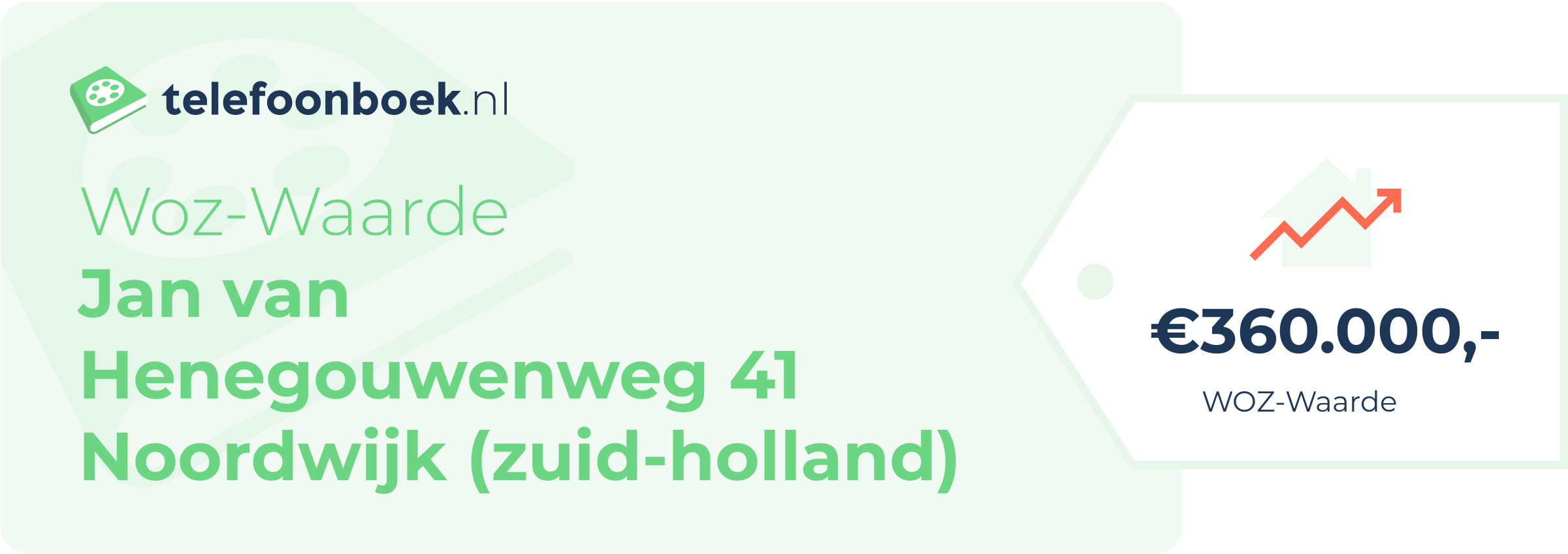 WOZ-waarde Jan Van Henegouwenweg 41 Noordwijk (Zuid-Holland)