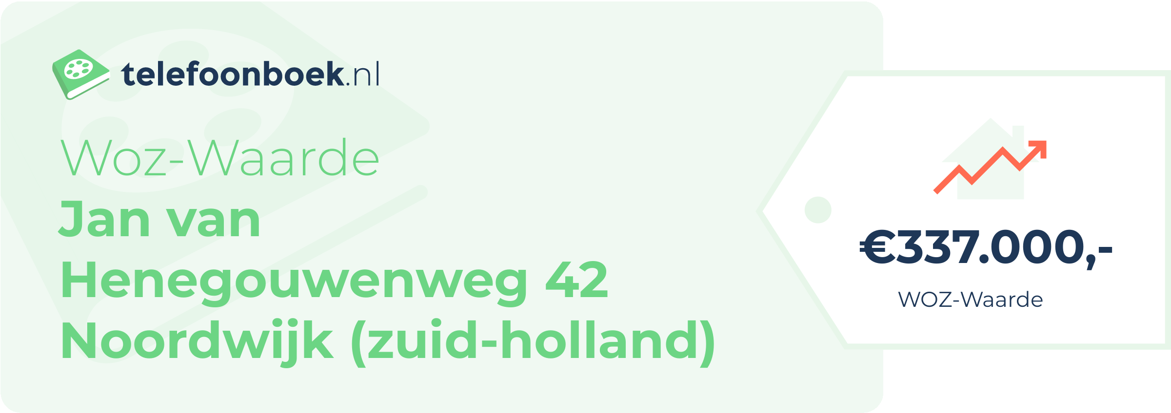 WOZ-waarde Jan Van Henegouwenweg 42 Noordwijk (Zuid-Holland)