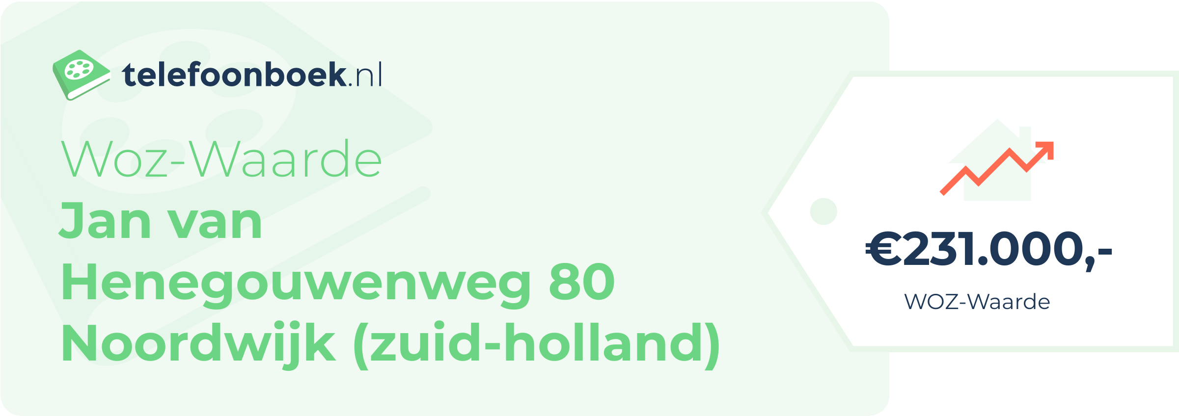 WOZ-waarde Jan Van Henegouwenweg 80 Noordwijk (Zuid-Holland)