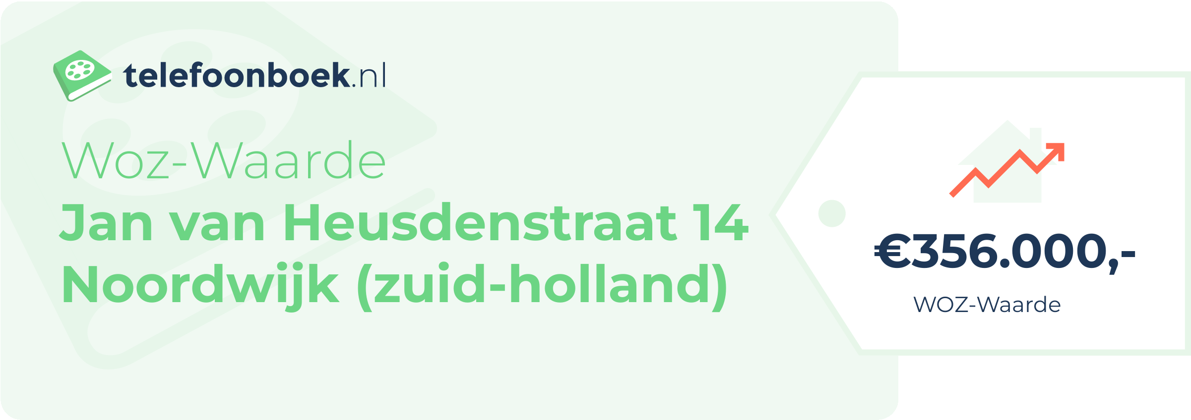 WOZ-waarde Jan Van Heusdenstraat 14 Noordwijk (Zuid-Holland)