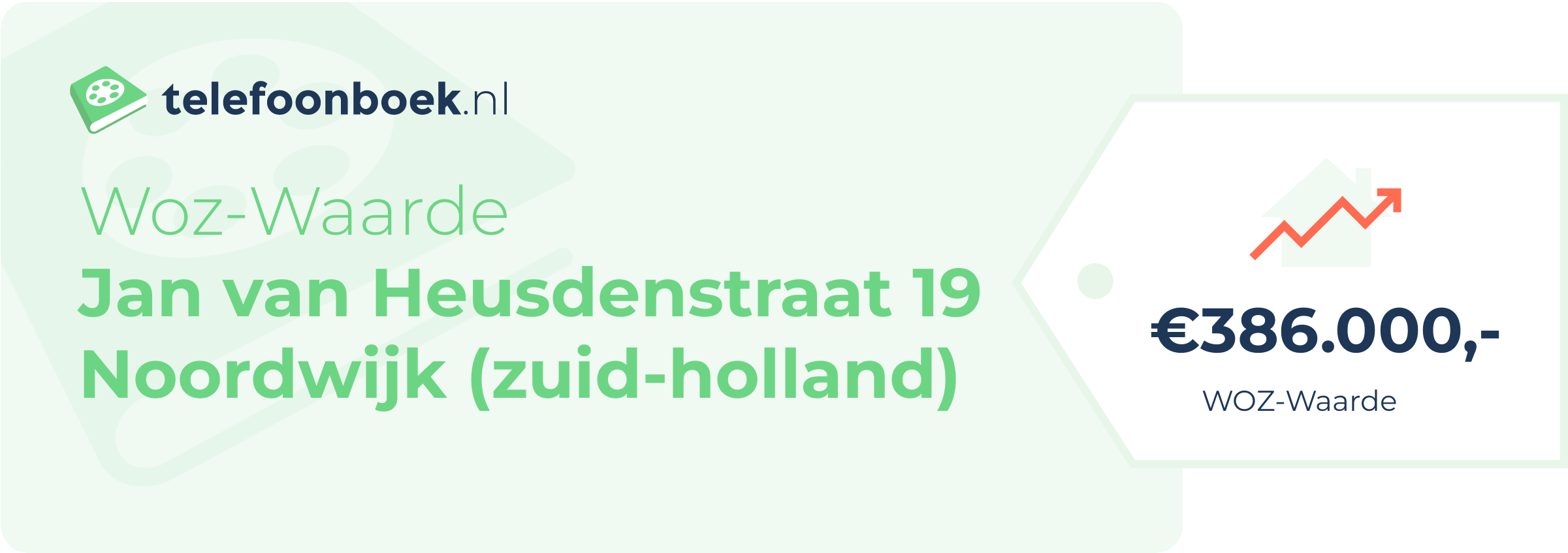 WOZ-waarde Jan Van Heusdenstraat 19 Noordwijk (Zuid-Holland)