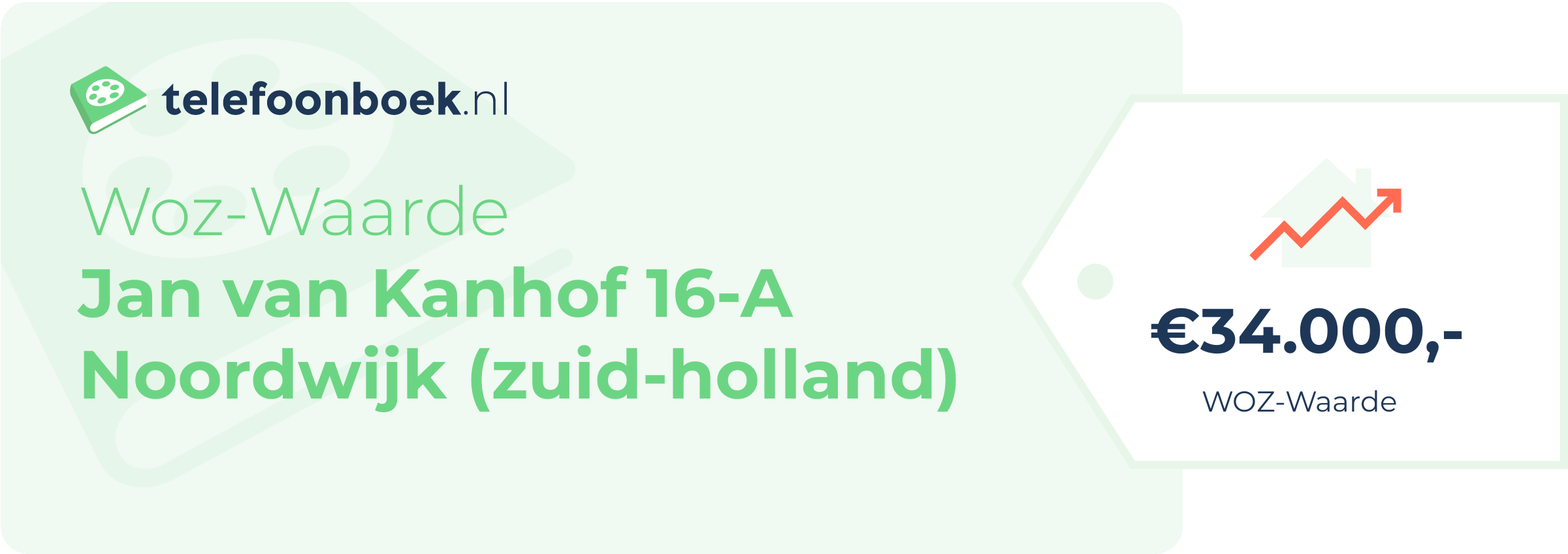 WOZ-waarde Jan Van Kanhof 16-A Noordwijk (Zuid-Holland)