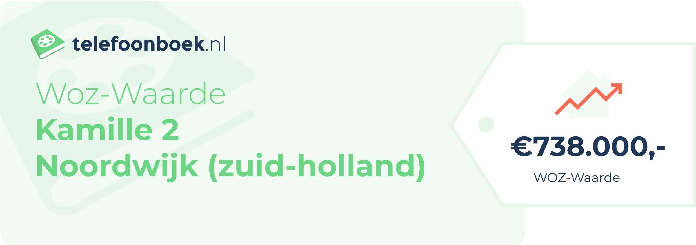 WOZ-waarde Kamille 2 Noordwijk (Zuid-Holland)