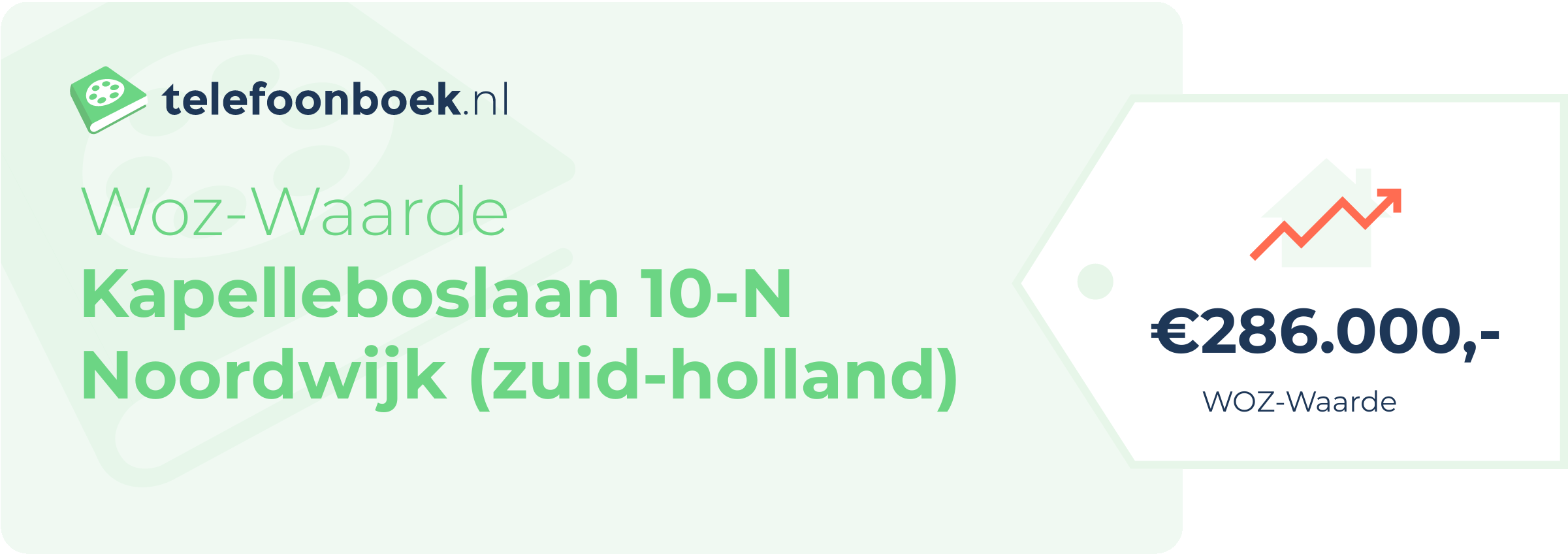 WOZ-waarde Kapelleboslaan 10-N Noordwijk (Zuid-Holland)