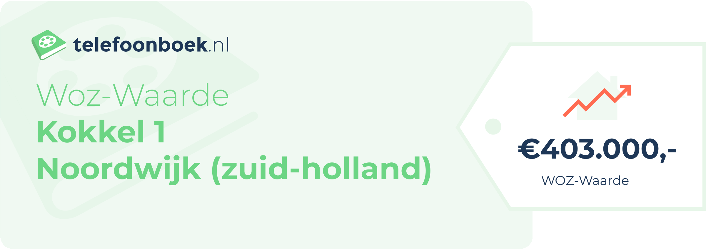 WOZ-waarde Kokkel 1 Noordwijk (Zuid-Holland)