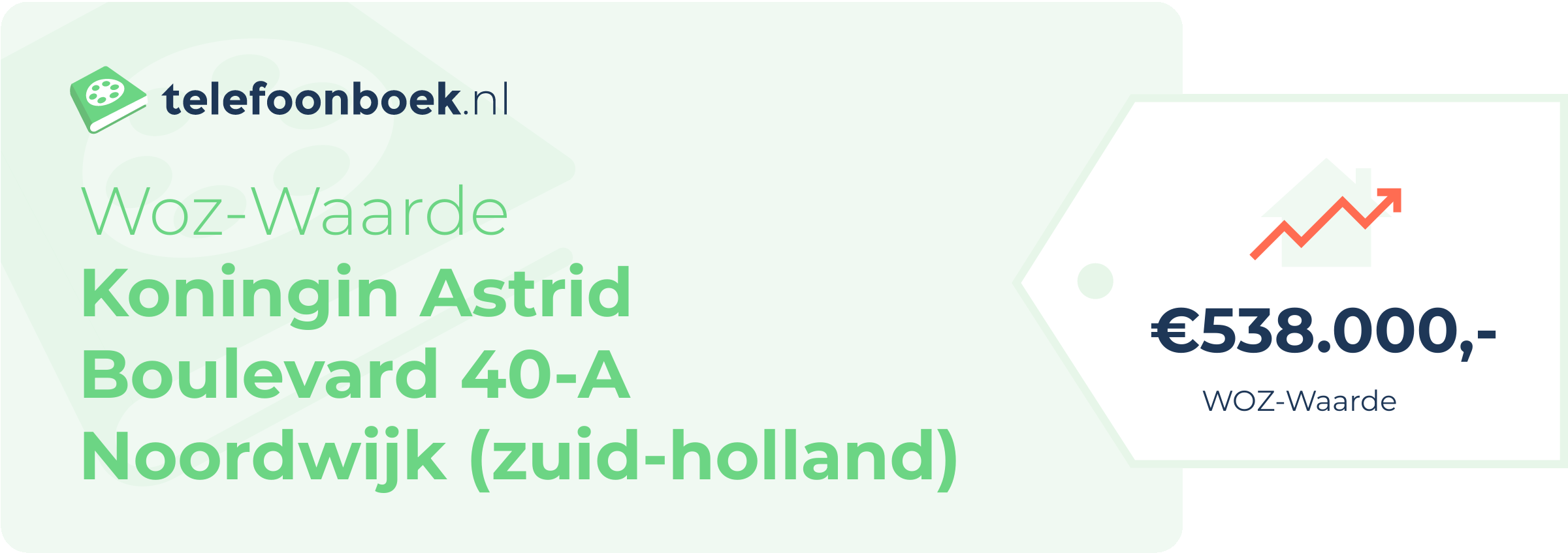 WOZ-waarde Koningin Astrid Boulevard 40-A Noordwijk (Zuid-Holland)