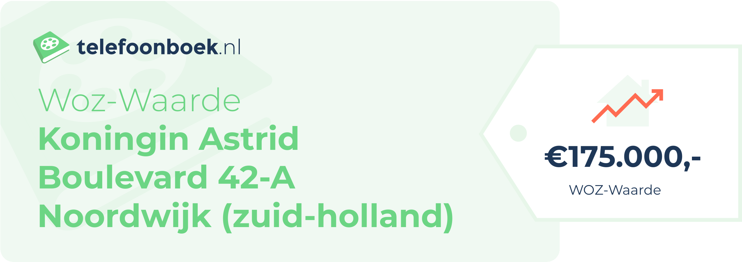 WOZ-waarde Koningin Astrid Boulevard 42-A Noordwijk (Zuid-Holland)