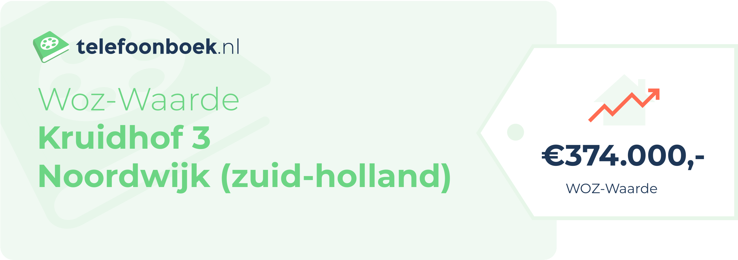 WOZ-waarde Kruidhof 3 Noordwijk (Zuid-Holland)