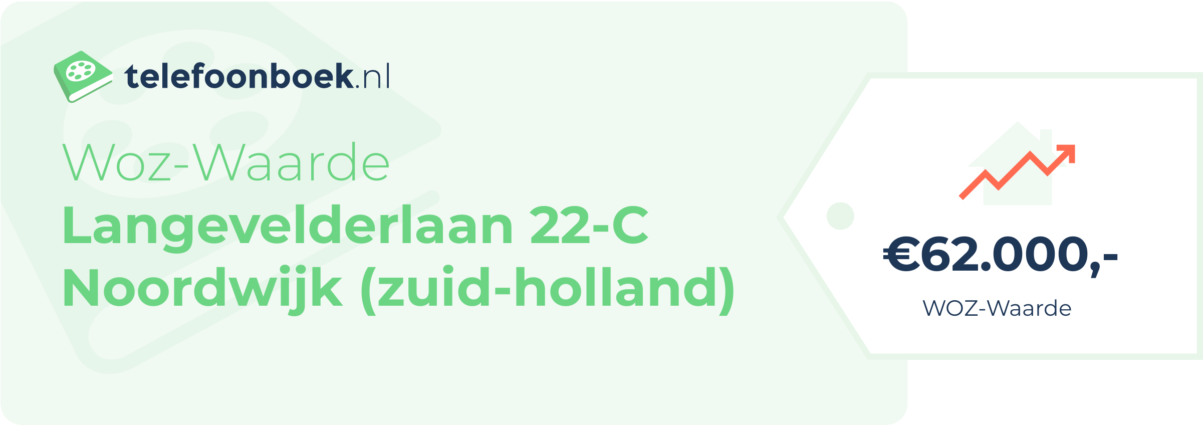 WOZ-waarde Langevelderlaan 22-C Noordwijk (Zuid-Holland)