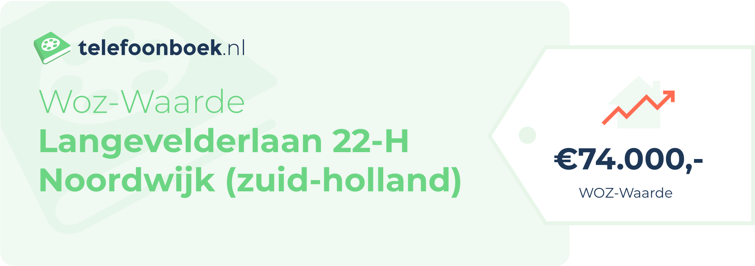 WOZ-waarde Langevelderlaan 22-H Noordwijk (Zuid-Holland)