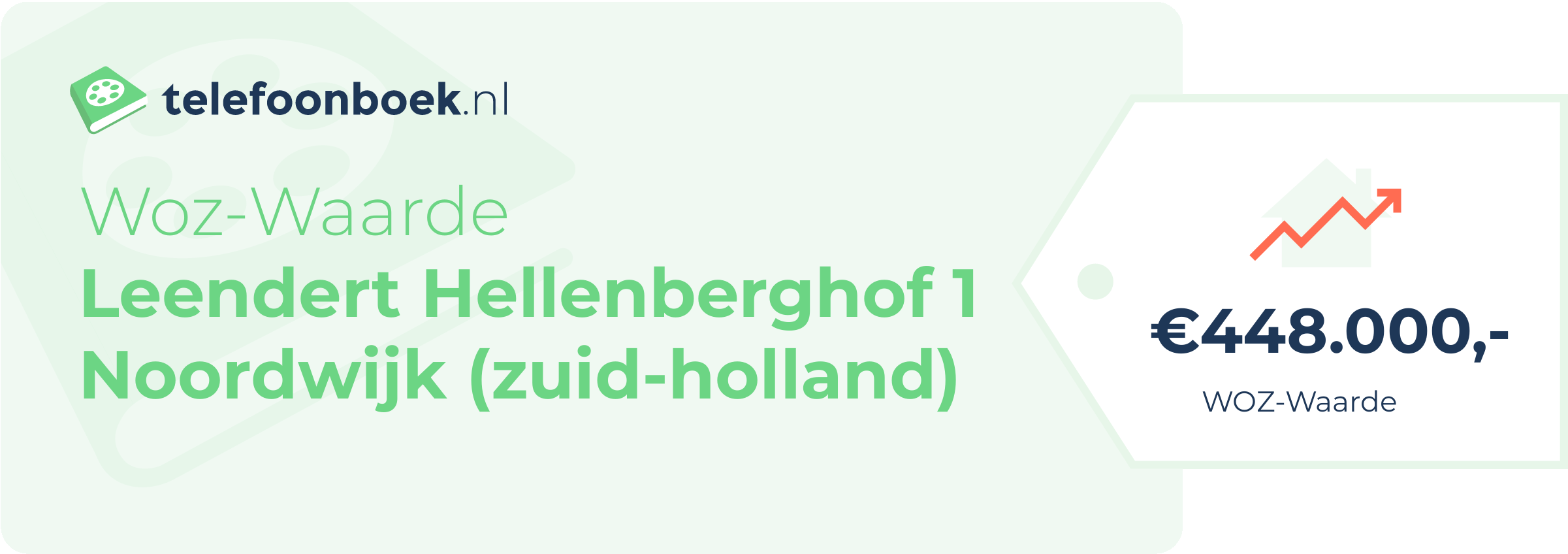 WOZ-waarde Leendert Hellenberghof 1 Noordwijk (Zuid-Holland)
