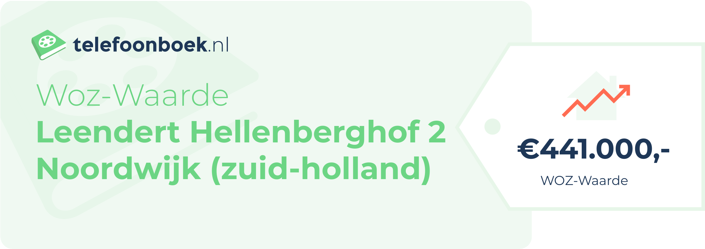 WOZ-waarde Leendert Hellenberghof 2 Noordwijk (Zuid-Holland)