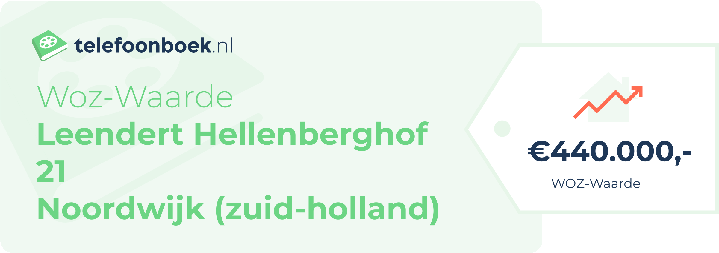 WOZ-waarde Leendert Hellenberghof 21 Noordwijk (Zuid-Holland)