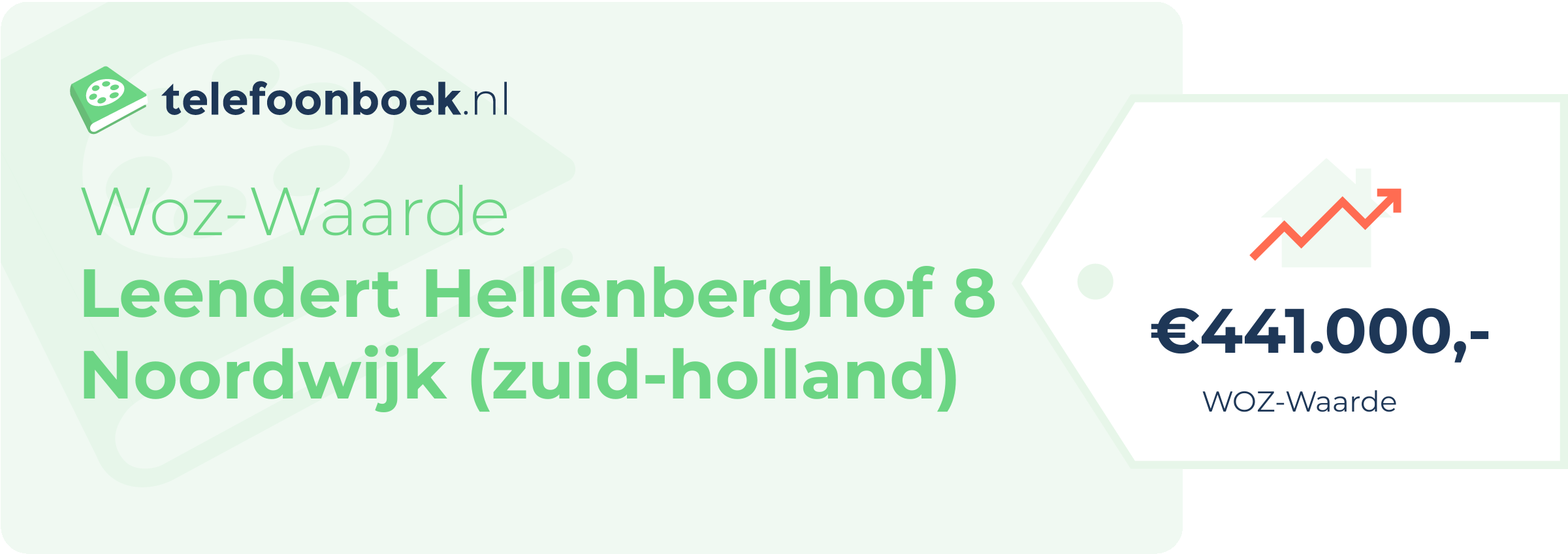 WOZ-waarde Leendert Hellenberghof 8 Noordwijk (Zuid-Holland)