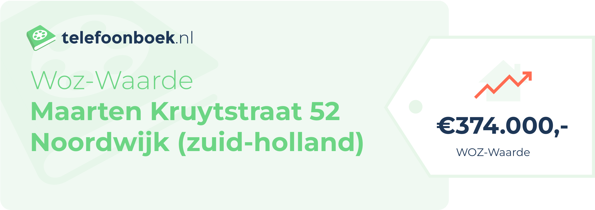 WOZ-waarde Maarten Kruytstraat 52 Noordwijk (Zuid-Holland)