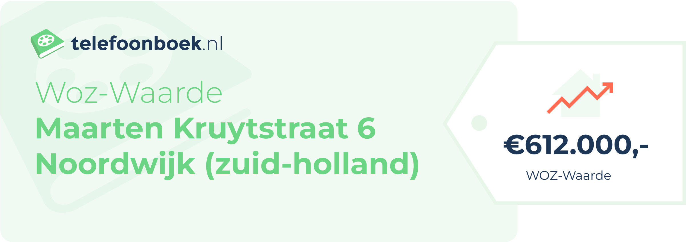 WOZ-waarde Maarten Kruytstraat 6 Noordwijk (Zuid-Holland)