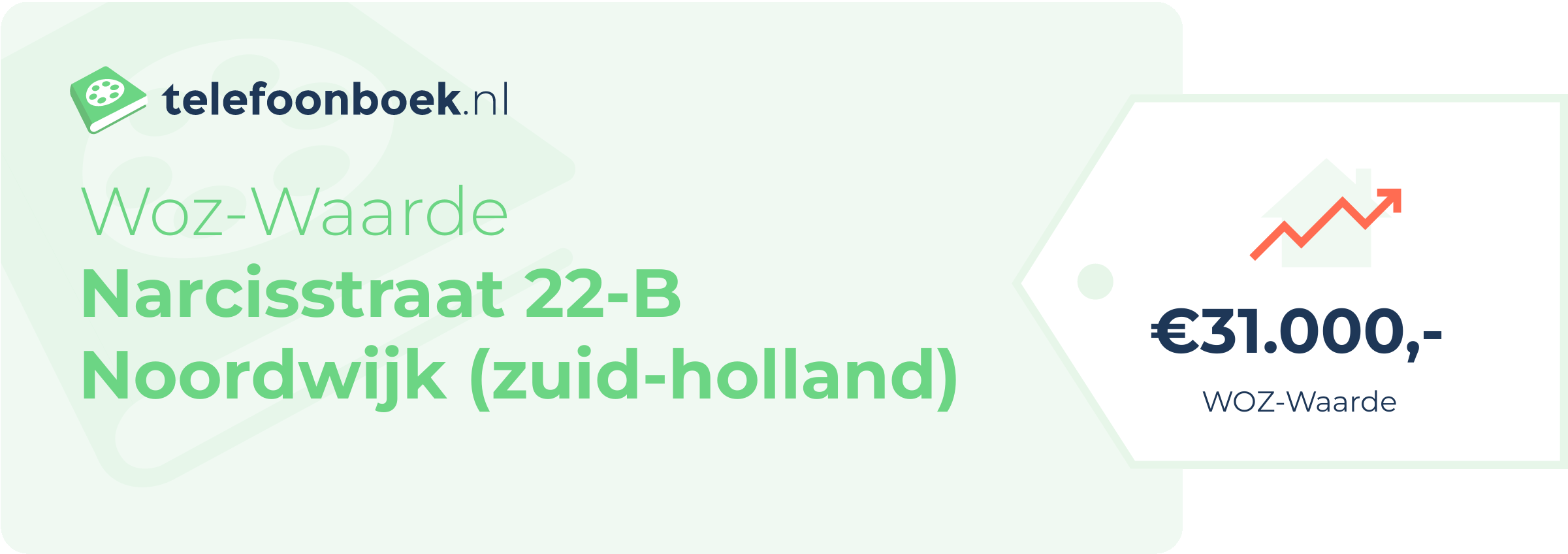 WOZ-waarde Narcisstraat 22-B Noordwijk (Zuid-Holland)