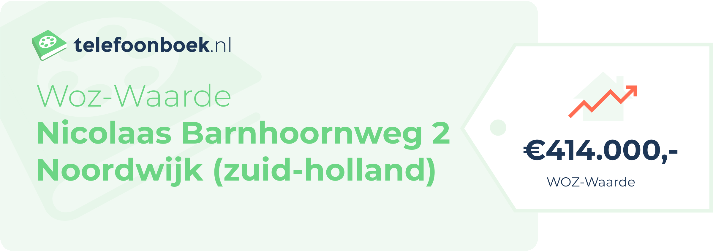 WOZ-waarde Nicolaas Barnhoornweg 2 Noordwijk (Zuid-Holland)