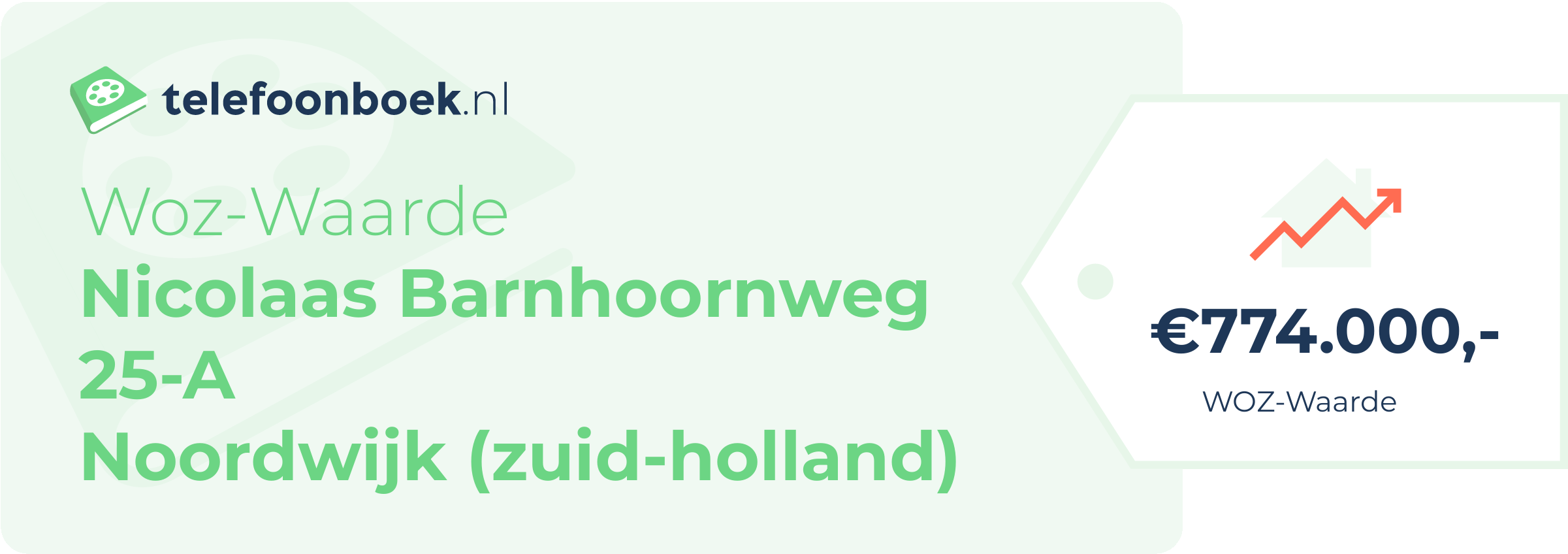 WOZ-waarde Nicolaas Barnhoornweg 25-A Noordwijk (Zuid-Holland)