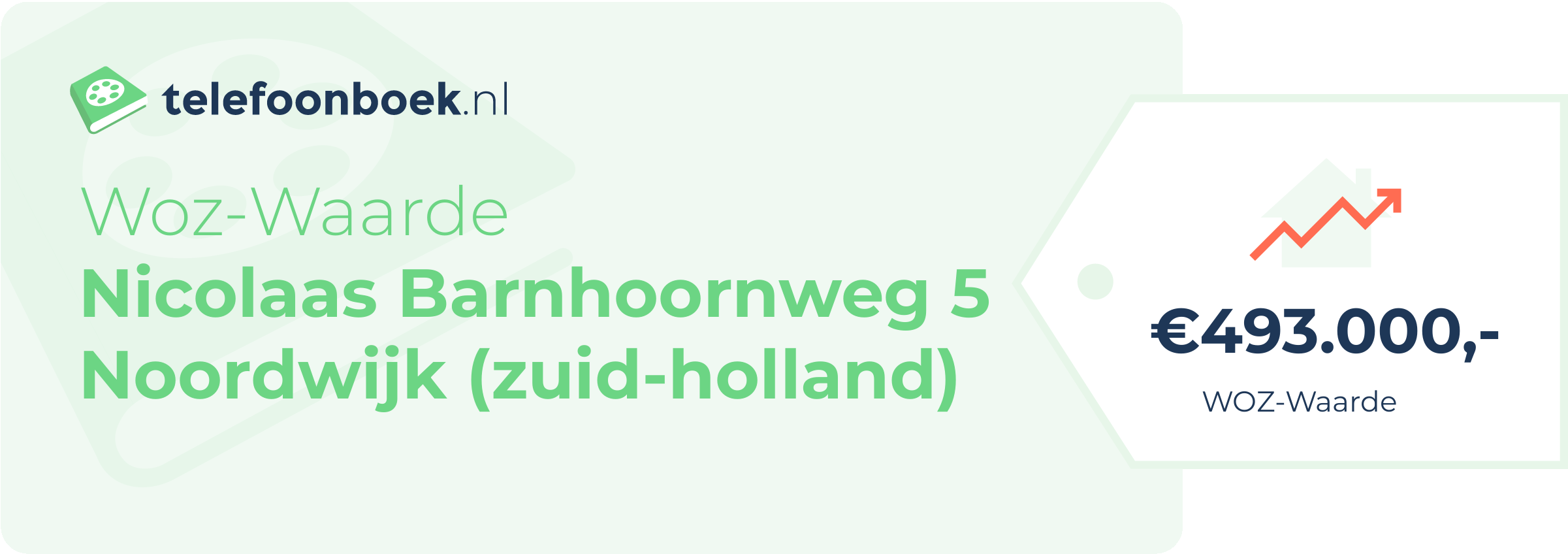 WOZ-waarde Nicolaas Barnhoornweg 5 Noordwijk (Zuid-Holland)
