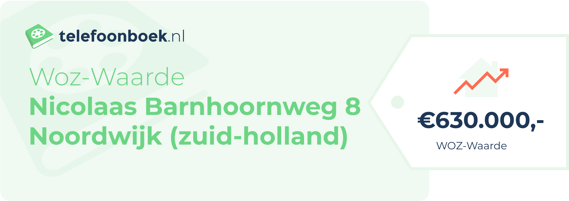 WOZ-waarde Nicolaas Barnhoornweg 8 Noordwijk (Zuid-Holland)