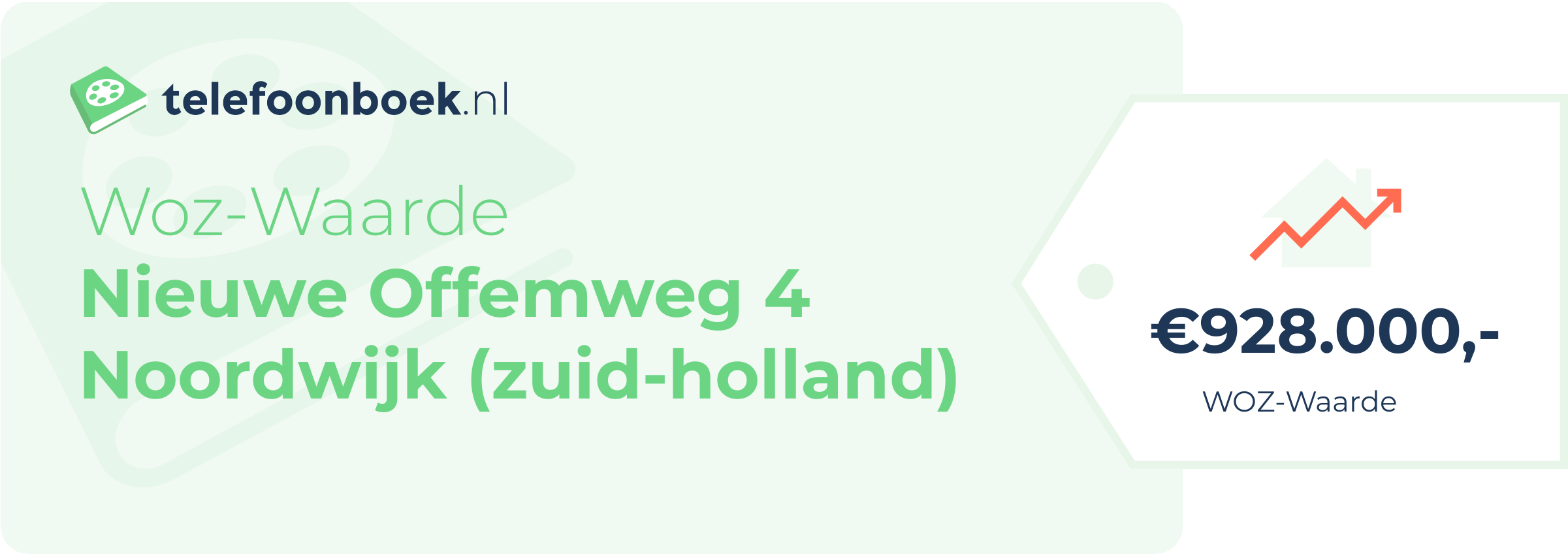 WOZ-waarde Nieuwe Offemweg 4 Noordwijk (Zuid-Holland)