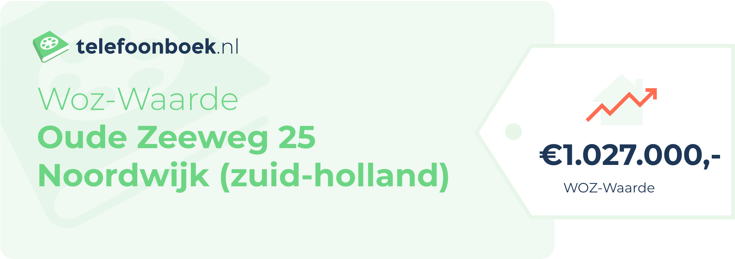 WOZ-waarde Oude Zeeweg 25 Noordwijk (Zuid-Holland)