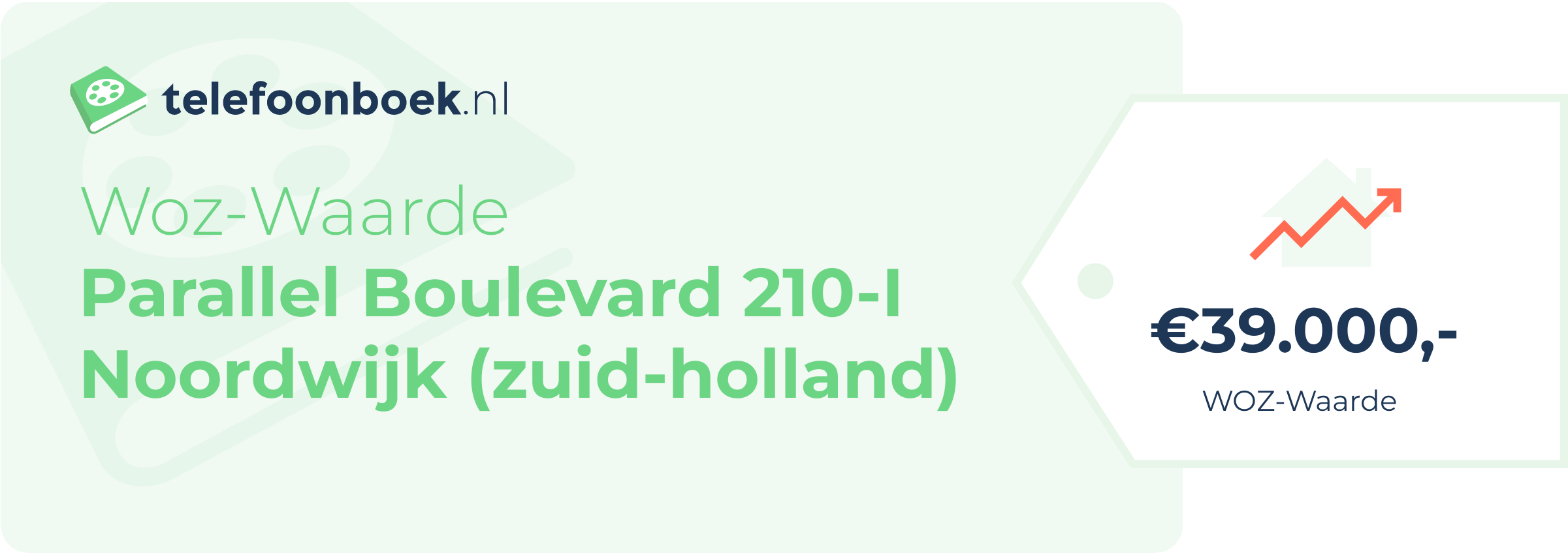 WOZ-waarde Parallel Boulevard 210-I Noordwijk (Zuid-Holland)