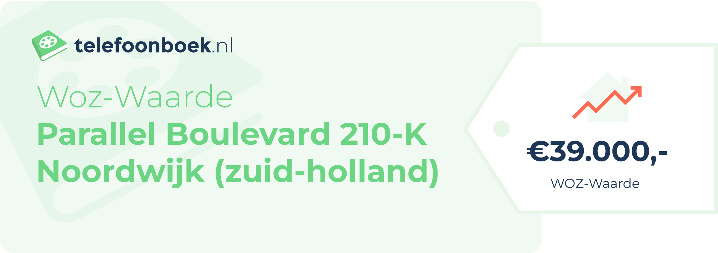 WOZ-waarde Parallel Boulevard 210-K Noordwijk (Zuid-Holland)