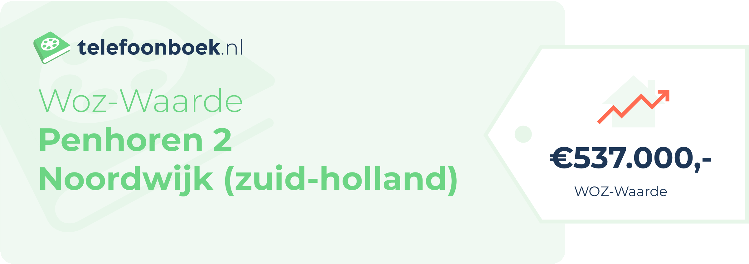 WOZ-waarde Penhoren 2 Noordwijk (Zuid-Holland)