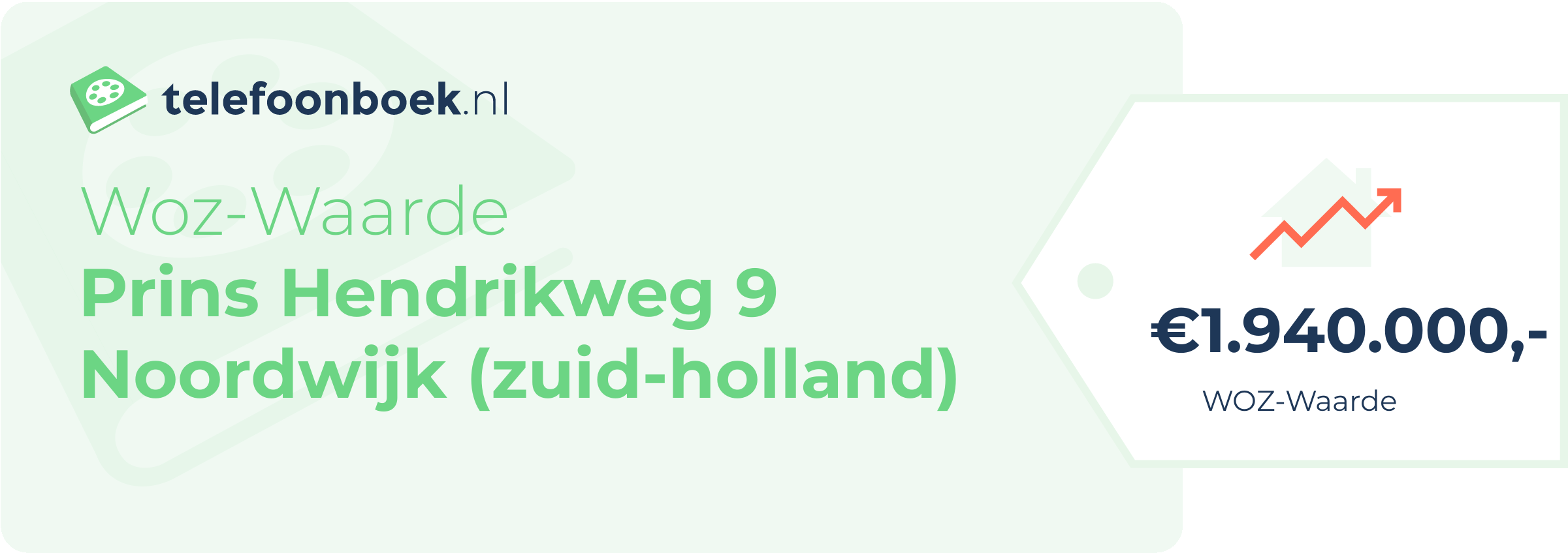 WOZ-waarde Prins Hendrikweg 9 Noordwijk (Zuid-Holland)