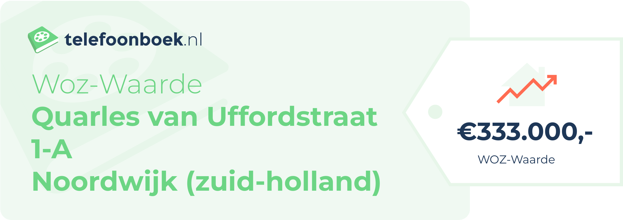 WOZ-waarde Quarles Van Uffordstraat 1-A Noordwijk (Zuid-Holland)